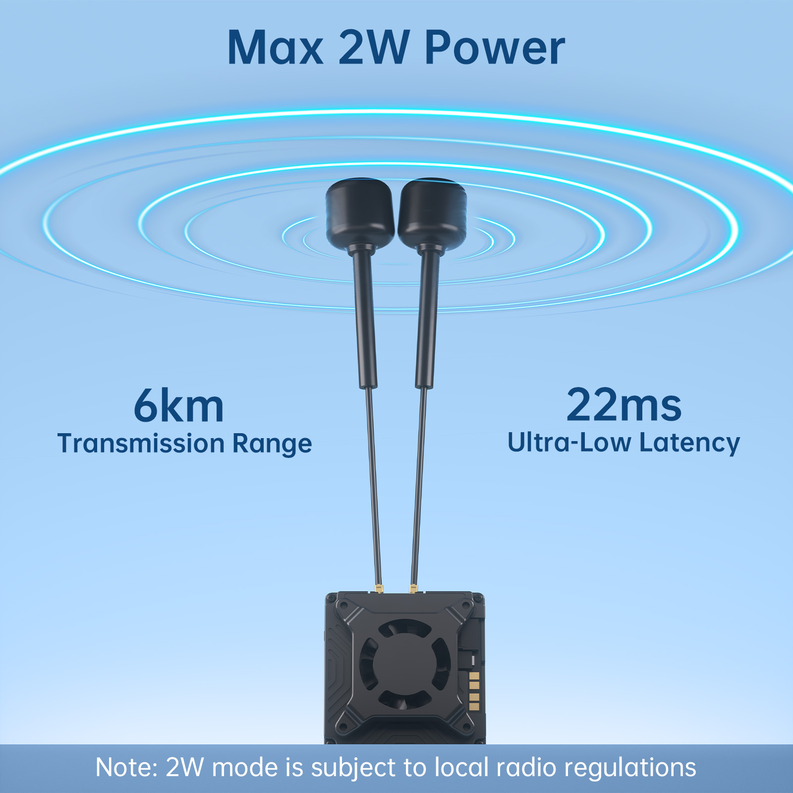 Walksnail Avatar GT FPV Kit Ma - Walksnail Avatar Gt Kit 2W Vtx review and price
